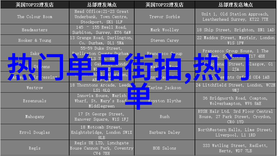 趣味将古董家具变身古怪椅子